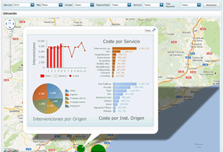 Mapa con información sobre los servicios con Atlas SBI